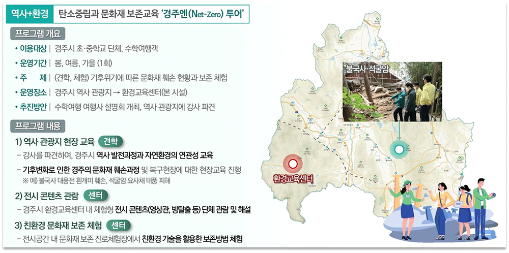 기대효과